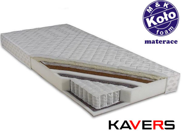 Матрац PalmeaТМ Kolo