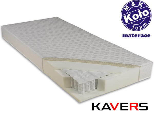 Матрац Texel ТМ Kolo
